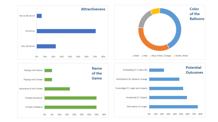Blog Graphics Page Poster