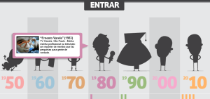 Erneto Varela website