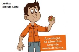 Akatu - Consumo Consciente